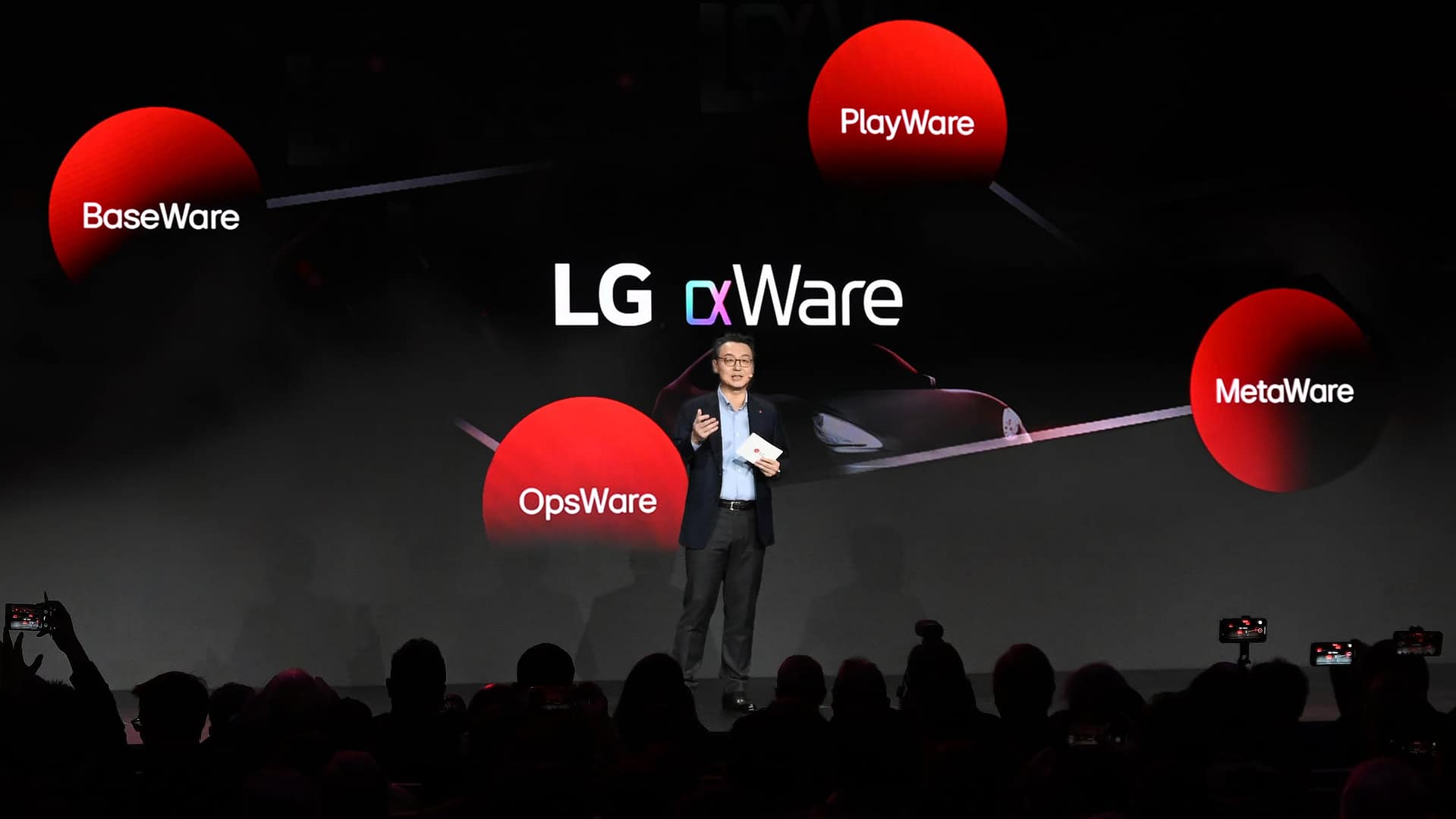 LG: Το μέλλον της συνδεδεμένης κινητικότητας