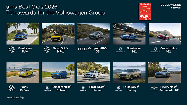 Ιστορικό ρεκόρ για τον Όμιλο Volkswagen στα «Best Cars 2026»